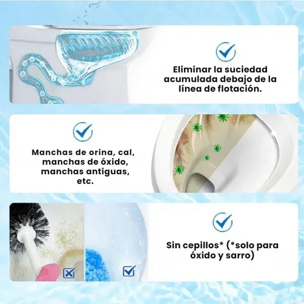 ¡Oferta Flash! 🕒 2 Cajas de Tabletas Desinfectantes al Precio de 1 (24 pastillas)
