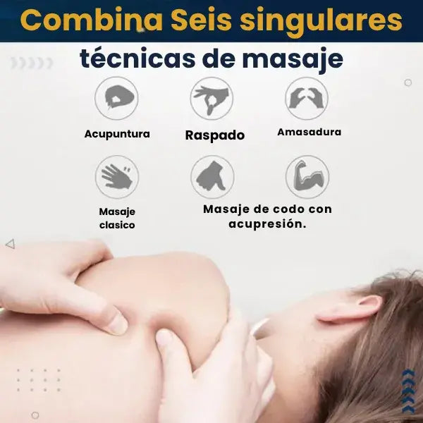 Masajeador de Tejido Profundo | Terapia Profesional en Casa